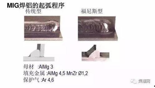 铝合金焊接视频,视频教程深度解读