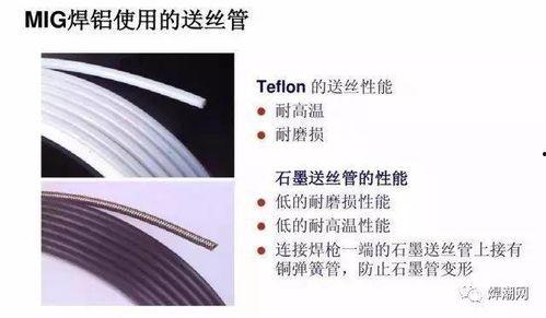 铝合金焊接视频,视频教程深度解读
