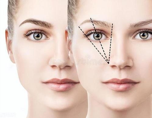 提眉视频,美丽蜕变，轻松拥有迷人眉型