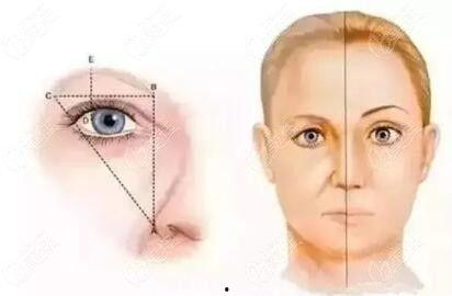 提眉视频,美丽蜕变，轻松拥有迷人眉型