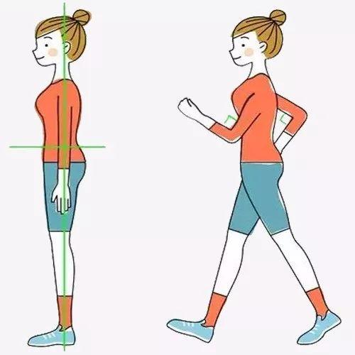 正确走路视频,正确步态的奥秘解析