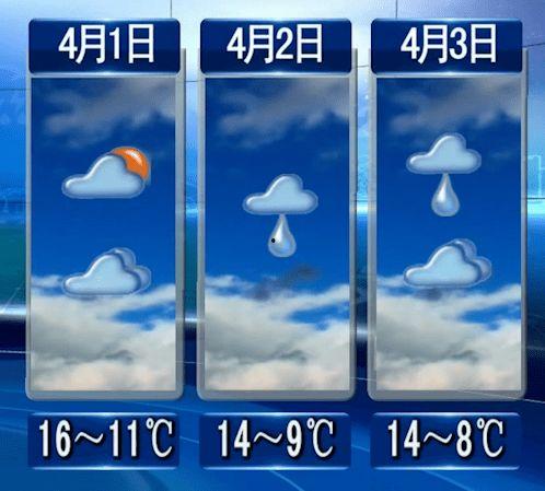 今天天气视频,今日天气实况一览