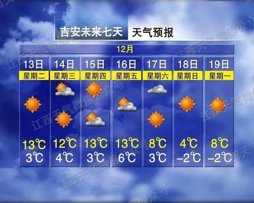 今天天气视频,今日天气实况一览