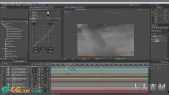 视频特效制作,打造视觉盛宴的幕后秘籍