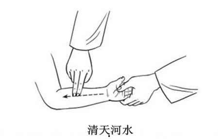 小儿推拿手法视频,轻松掌握宝宝健康守护秘籍