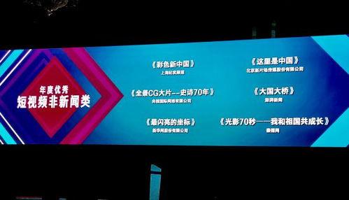 优秀短视频,捕捉瞬间，展现精彩