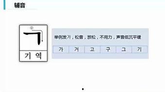 字母发音视频,字母发音视频精华概述