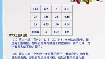 小数除法视频,轻松掌握视频解析与技巧