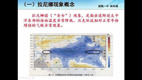 高中地理视频,探索自然奥秘与人文景观