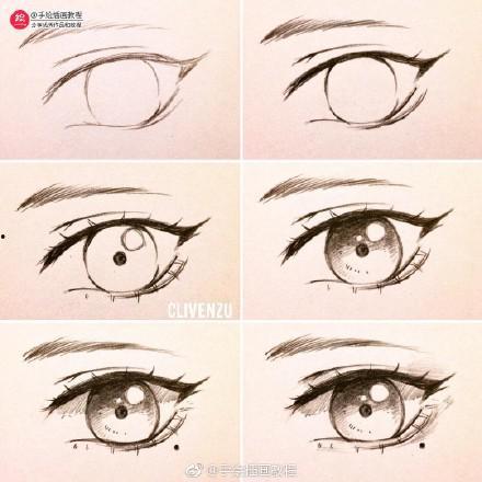 画眼睛的视频,轻松绘制传神眼睛的秘诀解析