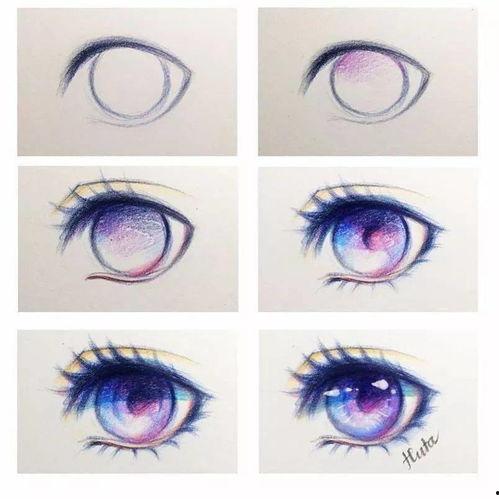 画眼睛的视频,轻松绘制传神眼睛的秘诀解析