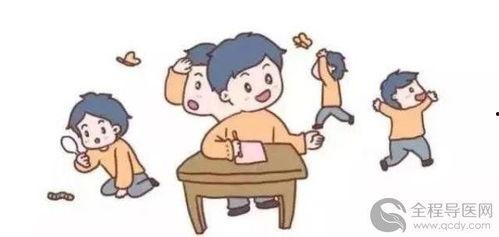 多动症视频,视频解析儿童多动症的表现与应对策略