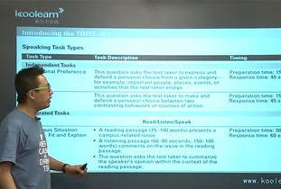 英语四级视频,Unlocking English Proficiency: A Comprehensive Overview of English Level 4 Video Content