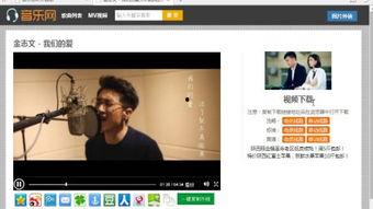 mv视频下载,轻松获取心仪音乐视频