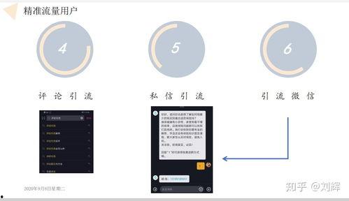 视频介绍怎么写,如何轻松生成个性化概述文章